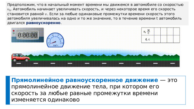 Предположим, что в начальный момент времени мы движемся в автомобиле со скоростью  0 . Автомобиль начинает увеличивать скорость, и через некоторое время его скорость становится равной  . Если за любые одинаковые промежутки времени скорость этого автомобиля увеличивалась на одно и то же значение, то в течение времени t автомобиль двигался равноускоренно . Прямолинейное равноускоренное движение — это прямолинейное движение тела, при котором его скорость за любые равные промежутки времени изменяется одинаково 