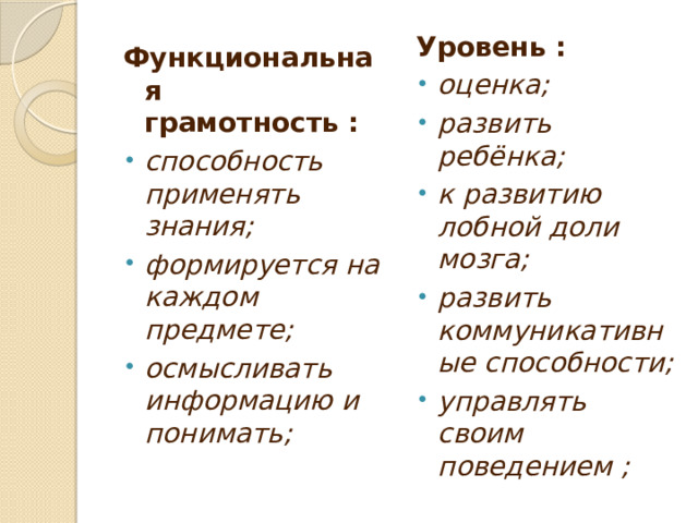 Уровень : оценка; развить ребёнка; к развитию лобной доли мозга; развить коммуникативные способности; управлять своим поведением ;   Функциональная грамотность : способность применять знания; формируется на каждом предмете; осмысливать информацию и понимать; 