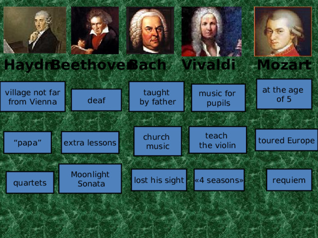 Vivaldi Bach Beethoven Haydn Mozart at the age of 5 village not far  from Vienna taught  by father music for pupils deaf church music teach the violin toured Europe extra lessons “ papa” Moonlight  Sonata lost his sight requiem « 4 seasons » quartets