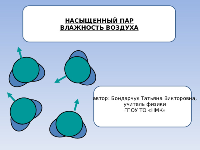  НАСЫЩЕННЫЙ ПАР ВЛАЖНОСТЬ ВОЗДУХА  автор: Бондарчук Татьяна Викторовна, учитель физики ГПОУ ТО «НМК» 