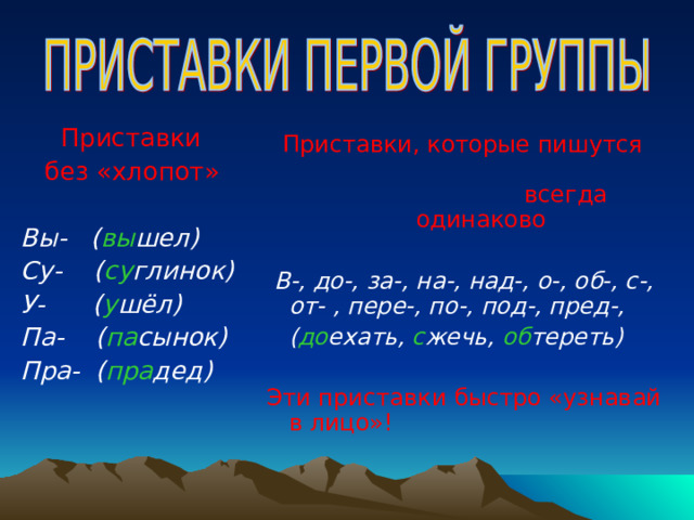  Приставки  без «хлопот»  Вы- ( вы шел) Су- ( су глинок) У- ( у шёл) Па- ( па сынок) Пра- ( пра дед)   Приставки, которые пишутся всегда одинаково   В-, до-, за-, на-, над-, о-, об-, с-, от- , пере-, по-, под-, пред-,  ( до ехать, с жечь, об тереть)  Эти приставки быстро «узнавай в лицо»!   