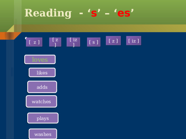 Reading - ‘ s ’ – ‘ es ’ [ z ] [ iz ] [ z ] [ z ] [ iz ] [ s ] loves likes adds watches plays washes 