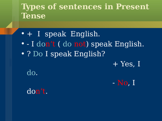 Types of sentences in Present Tense + I speak English. - I do n’t ( do  not ) speak English. ? Do I speak English?  + Yes, I do .  - No , I do n’t . 