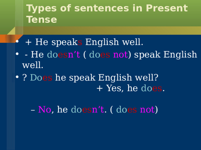 Types of sentences in Present Tense  + He speak s English well.  - He do es n’t ( do es  not ) speak English well. ? Do es he speak English well? + Yes, he do es . – No , he do es n’t . ( do es  not ) 