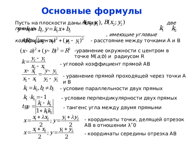 Основные формулы Пусть на плоскости даны точки две прямые  , имеющие угловые коэффициенты и - расстояние между точками А и В -уравнение окружности с центром в точке М( а;b ) и радиусом R - угловой коэффициент прямой АВ - уравнение прямой проходящей через точки А и В - условие параллельности двух прямых - условие перпендикулярности двух прямых - тангенс угла между двумя прямыми - координаты точки, делящей отрезок АВ в отношении λ˃0 - координаты середины отрезка АВ 