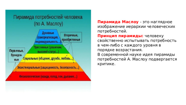 Пирамида Маслоу - это наглядное изображение иерархии человеческих потребностей. Принцип пирамиды: человеку свойственно испытывать потребность в чем-либо с каждого уровня в порядке возрастания. В современной науке идея пирамиды потребностей А. Маслоу подвергается критике. 