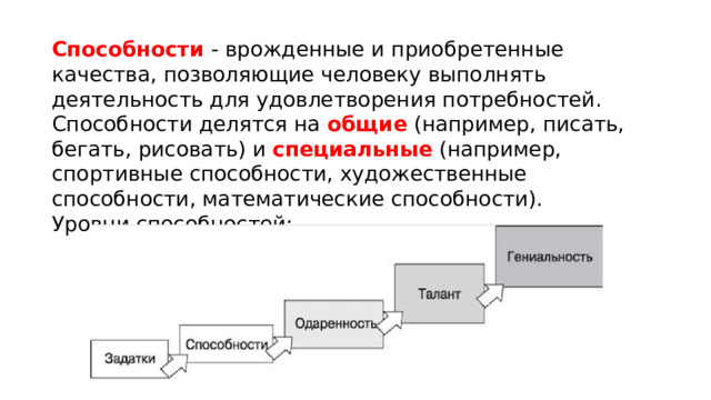 Способности - врожденные и приобретенные качества, позволяющие человеку выполнять деятельность для удовлетворения потребностей. Способности делятся на общие (например, писать, бегать, рисовать) и специальные (например, спортивные способности, художественные способности, математические способности). Уровни способностей: 