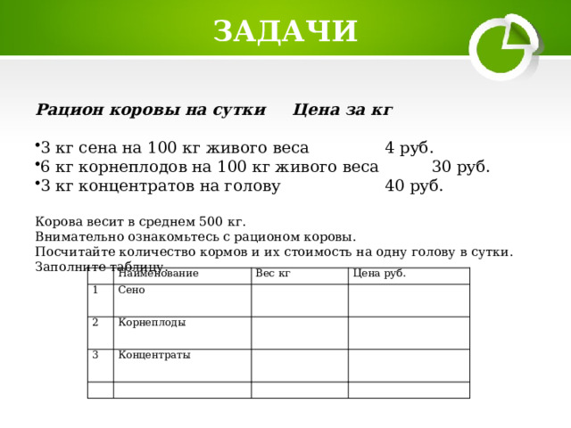 ЗАДАЧИ Рацион коровы на сутки  Цена за кг 3 кг сена на 100 кг живого веса  4 руб. 6 кг корнеплодов на 100 кг живого веса  30 руб. 3 кг концентратов на голову  40 руб. Корова весит в среднем 500 кг. Внимательно ознакомьтесь с рационом коровы. Посчитайте количество кормов и их стоимость на одну голову в сутки. Заполните таблицу .   Наименование 1 2 Вес  кг Сено 3 Цена  руб.   Корнеплоды   Концентраты                 