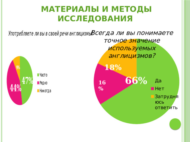  Материалы и методы исследования Всегда ли вы понимаете точное значение используемых англицизмов? 18% 9% 66% 16% 47% 44% 