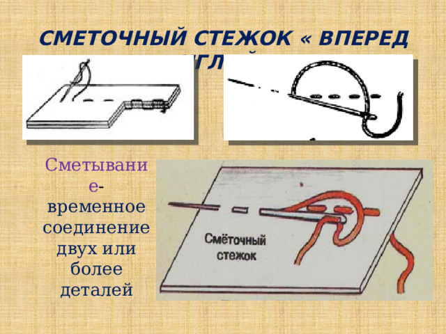 СМЕТОЧНЫЙ СТЕЖОК « ВПЕРЕД ИГЛОЙ» Сметывание - временное соединение двух или более деталей 