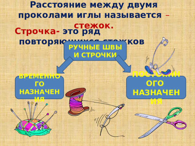 Расстояние между двумя проколами иглы называется – стежок.  Строчка- это ряд повторяющихся стежков  РУЧНЫЕ ШВЫ И СТРОЧКИ ВРЕМЕННОГО НАЗНАЧЕНИЯ ПОСТОЯННОГО НАЗНАЧЕНИЯ 