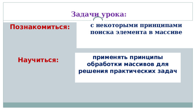 Задачи урока: с некоторыми принципами поиска элемента в массиве Познакомиться:  применять принципы обработки массивов для решения практических задач Научиться: 