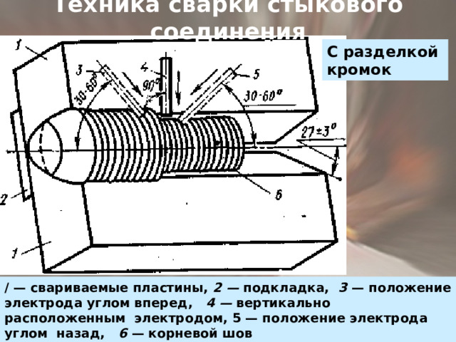 Техника сварки стыкового соединения   С разделкой кромок / — свариваемые пластины, 2 — подкладка, 3 — положение электрода углом вперед, 4 — вертикально расположенным электродом, 5 — положение электрода углом назад, 6 — корневой шов 