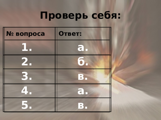 Проверь себя: № вопроса Ответ:  1.  а.  2.  б.  3.  в.  4.  а.  5.  в. 