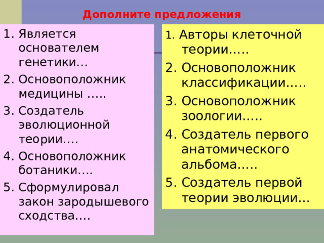 Дополните предложения 1. Авторы клеточной теории….. 2. Основоположник классификации….. 3. Основоположник зоологии….. 4. Создатель первого анатомического альбома….. 5. Создатель первой теории эволюции… 1. Является основателем генетики… 2. Основоположник медицины ….. 3. Создатель эволюционной теории…. 4. Основоположник ботаники…. 5. Сформулировал закон зародышевого сходства…. 