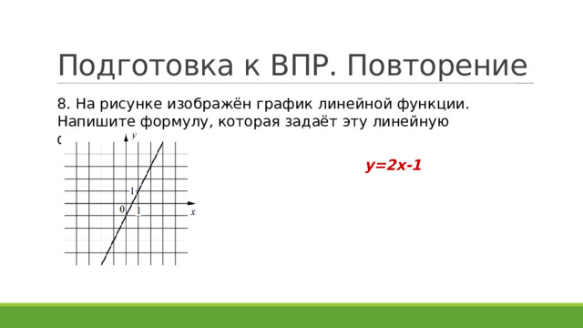 Подготовка к ВПР. Повторение 8. На рисунке изображён график линейной функции. Напишите формулу, которая задаёт эту линейную функцию. у=2х-1 