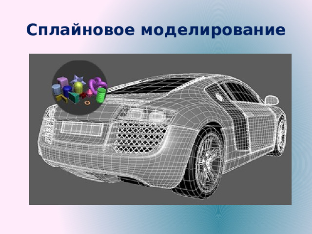 Сплайновое моделирование 