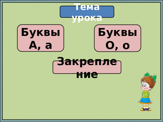 Тема урока Буквы А, а Буквы О, о Закрепление 