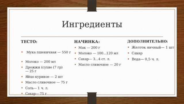 Ингредиенты ТЕСТО:   Мука пшеничная — 550 г Молоко — 200 мл Дрожжи (сухие (7 гр) — 25 г Яйцо куриное — 2 шт Масло сливочное — 75 г Соль— 1 ч. л. Сахар— 75 г НАЧИНКА: Мак — 200 г Молоко — 100...120 мл Сахар— 3...4 ст. л. Масло сливочное — 20 г ДОПОЛНИТЕЛЬНО: Желток яичный— 1 шт  Сахар Вода— 0,5 ч. л.