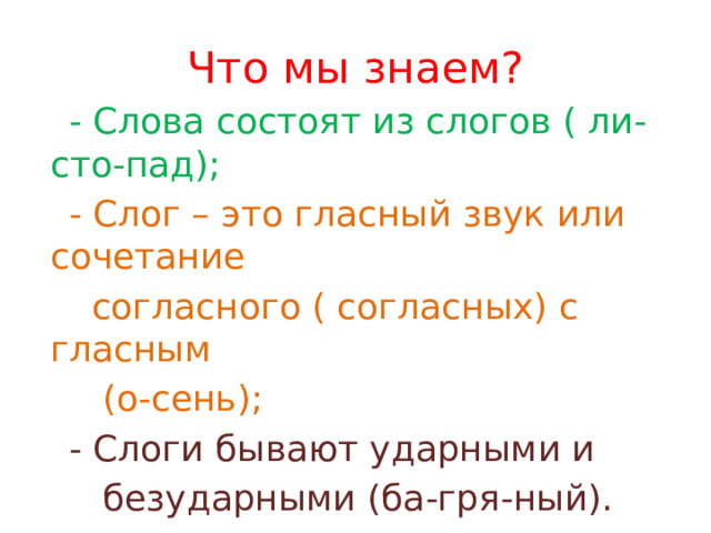 Что мы знаем?  - Слова состоят из слогов ( ли-сто-пад);  - Слог – это гласный звук или сочетание  согласного ( согласных) с гласным  (о-сень);  - Слоги бывают ударными и  безударными (ба-гря-ный). 