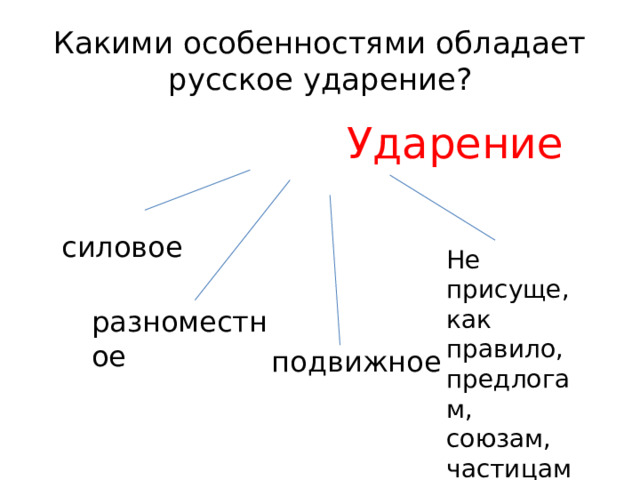 Какими особенностями обладает русское ударение?  Ударение силовое Не присуще, как правило, предлогам, союзам, частицам разноместное подвижное 