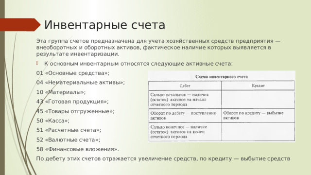 Инвентарные счета Эта группа счетов предназначена для учета хозяйственных средств предприятия — внеоборотных и оборотных активов, фактическое наличие которых выявляется в результате инвентаризации. К основным инвентарным относятся следующие активные счета: 01 «Основные средства»; 04 «Нематериальные активы»; 10 «Материалы»; 43 «Готовая продукция»; 45 «Товары отгруженные»; 50 «Касса»; 51 «Расчетные счета»; 52 «Валютные счета»; 58 «Финансовые вложения». По дебету этих счетов отражается увеличение средств, по кредиту — выбытие средств 