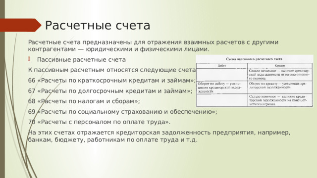 Расчетные счета Расчетные счета предназначены для отражения взаимных расчетов с другими контрагентами — юридическими и физическими лицами. Пассивные расчетные счета К пассивным расчетным относятся следующие счета: 66 «Расчеты по краткосрочным кредитам и займам»; 67 «Расчеты по долгосрочным кредитам и займам»; 68 «Расчеты по налогам и сборам»; 69 «Расчеты по социальному страхованию и обеспечению»; 70 «Расчеты с персоналом по оплате труда». На этих счетах отражается кредиторская задолженность предприятия, например, банкам, бюджету, работникам по оплате труда и т.д.  