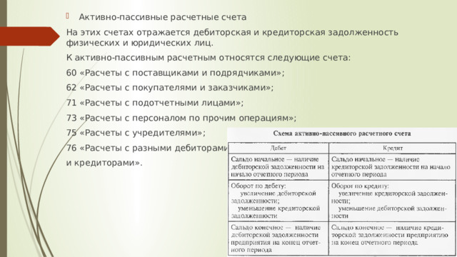 Активно-пассивные расчетные счета На этих счетах отражается дебиторская и кредиторская задолженность физических и юридических лиц. К активно-пассивным расчетным относятся следующие счета: 60 «Расчеты с поставщиками и подрядчиками»; 62 «Расчеты с покупателями и заказчиками»; 71 «Расчеты с подотчетными лицами»; 73 «Расчеты с персоналом по прочим операциям»; 75 «Расчеты с учредителями»; 76 «Расчеты с разными дебиторами и кредиторами».  