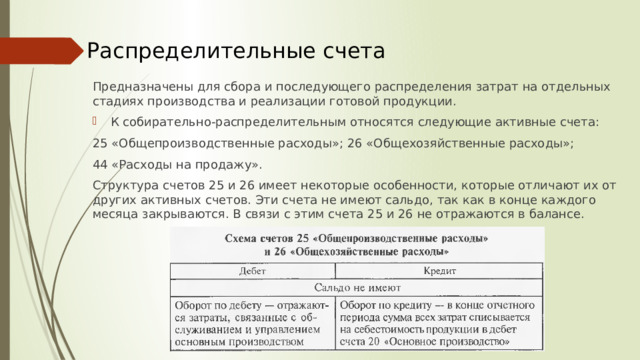 Распределительные счета Предназначены для сбора и последующего распределения затрат на отдельных стадиях производства и реализации готовой продукции. К собирательно-распределительным относятся следующие активные счета: 25 «Общепроизводственные расходы»; 26 «Общехозяйственные расходы»; 44 «Расходы на продажу». Структура счетов 25 и 26 имеет некоторые особенности, которые отличают их от других активных счетов. Эти счета не имеют сальдо, так как в конце каждого месяца закрываются. В связи с этим счета 25 и 26 не отражаются в балансе.  