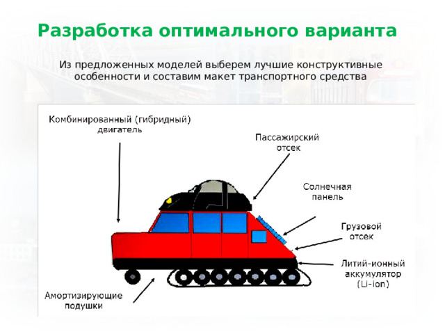 Разработка оптимального варианта Из предложенных моделей выберем лучшие конструктивные особенности и составим макет транспортного средства 