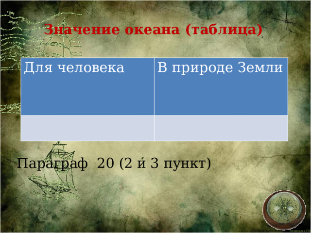 Значение океана (таблица) Параграф 20 (2 и 3 пункт) Для человека В природе Земли 