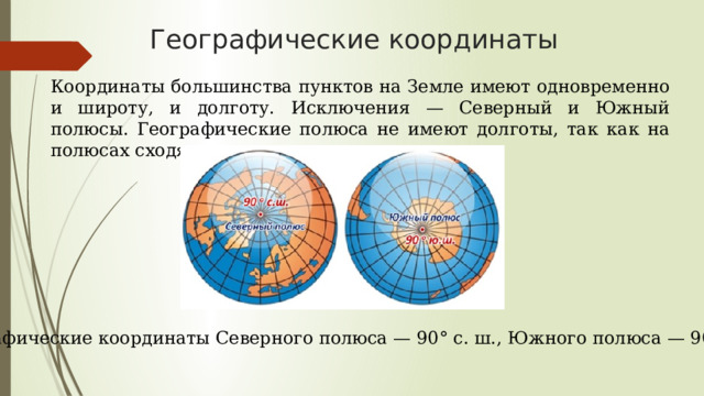 Географические координаты Координаты большинства пунктов на Земле имеют одновременно и широту, и долготу. Исключения — Северный и Южный полюсы. Географические полюса не имеют долготы, так как на полюсах сходятся все меридианы. Географические координаты Северного полюса — 90° с. ш., Южного полюса — 90° ю. ш.  