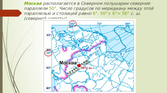 Москва  располагается в Северном полушарии севернее параллели  50° . Число градусов по меридиану между этой параллелью и столицей равно  6° .  50°+   6°=   56°  с. ш. (северной широты).   