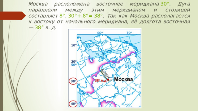 Москва расположена восточнее меридиана  30° . Дуга параллели между этим меридианом и столицей составляет  8° .  30°+   8°=   38° . Так как Москва располагается к востоку от начального меридиана, её долгота восточная —  38°  в. д.  