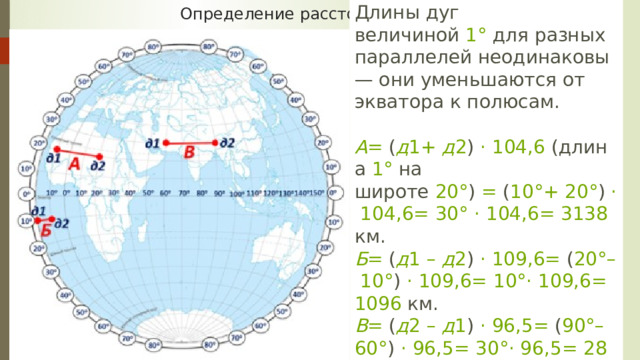 Длины дуг величиной  1°  для разных параллелей неодинаковы — они уменьшаются от экватора к полюсам.   А =  ( д 1+   д 2 )  ⋅   104,6  (длина  1°  на широте  20° )  =  ( 10°+   20° )  ⋅   104,6=   30°   ⋅   104,6=   3138  км. Б =  ( д 1   –   д 2 )  ⋅   109,6=  ( 20°–   10° )  ⋅   109,6=   10°⋅   109,6=   1096  км. В =  ( д 2   –   д 1 )  ⋅   96,5=  ( 90°–   60° )  ⋅   96,5=   30°⋅   96,5=   2895  км. Определение расстояний по параллели  