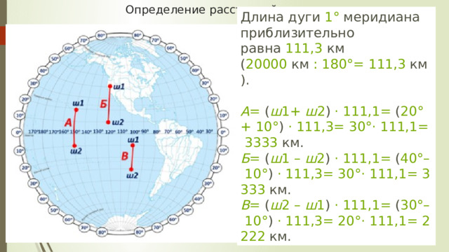 Определение расстояний по меридиану Длина дуги  1°  меридиана приблизительно равна  111,3  км ( 20000  км  :   180°=   111,3  км).   А =  ( ш 1+   ш 2 )  ⋅   111,1=  ( 20°+   10° )  ⋅   111,3=   30°⋅   111,1=   3333  км. Б =  ( ш 1   –   ш 2 )  ⋅   111,1=  ( 40°–   10° )  ⋅   111,3=   30°⋅   111,1=   3333  км. В =  ( ш 2   –   ш 1 )  ⋅   111,1=  ( 30°–   10° )  ⋅   111,3=   20°⋅   111,1=   2222  км.  