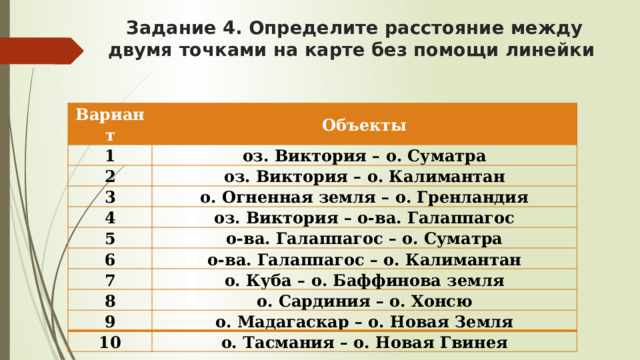 Задание 4. Определите расстояние между двумя точками на карте без помощи линейки Вариант Объекты 1 оз. Виктория – о. Суматра 2 оз. Виктория – о. Калимантан 3 о. Огненная земля – о. Гренландия 4 5 оз. Виктория – о-ва. Галаппагос о-ва. Галаппагос – о. Суматра 6 о-ва. Галаппагос – о. Калимантан 7 о. Куба – о. Баффинова земля 8 о. Сардиния – о. Хонсю 9 о. Мадагаскар – о. Новая Земля 10 о. Тасмания – о. Новая Гвинея 