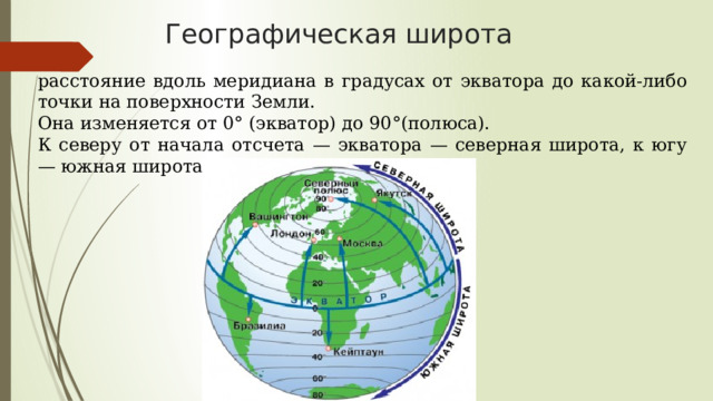 Географическая широта расстояние вдоль меридиана в градусах от экватора до какой-либо точки на поверхности Земли. Она изменяется от 0° (экватор) до 90°(полюса). К северу от начала отсчета — экватора — северная широта, к югу — южная широта.  