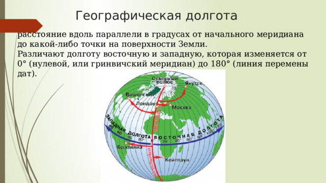 Географическая долгота расстояние вдоль параллели в градусах от начального меридиана до какой-либо точки на поверхности Земли. Различают долготу восточную и западную, которая изменяется от 0° (нулевой, или гринвичский меридиан) до 180° (линия перемены дат).  