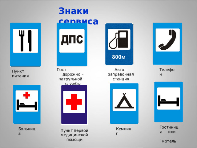 Знаки сервиса Авто – заправочная станция Телефон Пост дорожно – патрульной службы Пункт питания Гостиница или мотель Больница Кемпинг Пункт первой медицинской помощи 