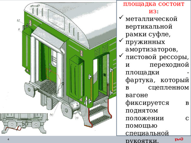 Упругая переходная площадка состоит из : металлической вертикальной рамки суфле, пружинных амортизаторов, листовой рессоры, и переходной площадки - фартука, который в сцепленном вагоне фиксируется в поднятом положении с помощью специальной рукоятки. 