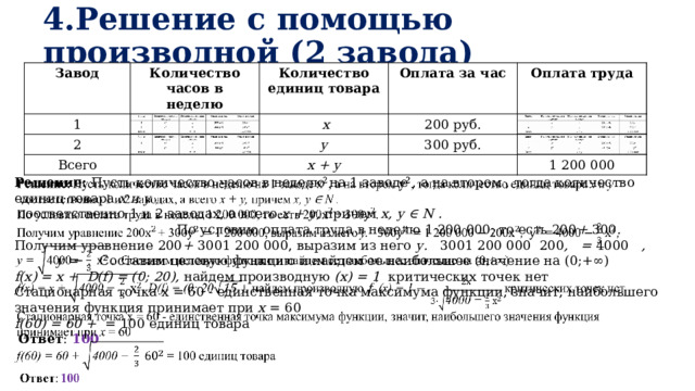 4.Решение с помощью производной (2 завода) Завод Завод Количество часов в неделю 1 1 Количество часов в неделю 2 2 Количество единиц товара Количество единиц товара Всего Всего  х Оплата за час Оплата за час  х 200 руб. у 200 руб. Оплата труда Оплата труда у х + у 300 руб. 200 х + у 300 руб. 300 1 200 000 1 200 000 Решение: Пусть количество часов в неделю на 1 заводе , а на втором , тогда количество единиц товара х и у    соответственно 1 и 2 заводах, а всего х + у, причем х, у ∈ N . По условию оплата труда в неделю 1 200 000, то есть 200 + 300 . Получим уравнение 200 + 3001 200 000, выразим из него у. 3001 200 000  200 , = 4000 , у = . Составим целевую функцию и найдем ее наибольшее значение на (0;+∞) f(x) = х + D(f) = (0; 20), найдем производную (x) = 1 критических точек нет Стационарная точка х = 60 - единственная точка максимума функции, значит, наибольшего значения функция принимает при х = 60 f(60) = 60 + = 100 единиц товара  Ответ : 100 