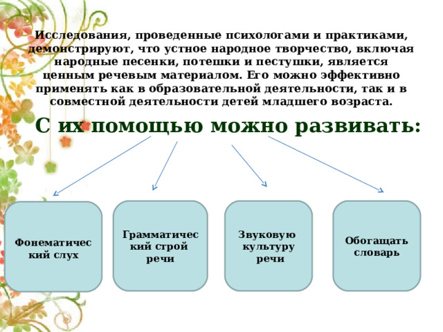     Исследования, проведенные психологами и практиками, демонстрируют, что устное народное творчество, включая народные песенки, потешки и пестушки, является ценным речевым материалом. Его можно эффективно применять как в образовательной деятельности, так и в совместной деятельности детей младшего возраста. С их помощью можно развивать:  Грамматический строй речи Звуковую культуру  речи Обогащать словарь Фонематический слух  