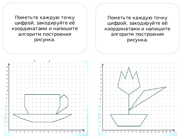 Пометьте каждую точку цифрой, закодируйте её координатами и напишите алгоритм построения рисунка. Пометьте каждую точку цифрой, закодируйте её координатами и напишите алгоритм построения рисунка. 