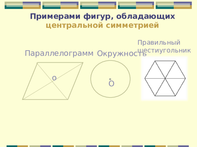 Примерами фигур, обладающих центральной симметрией   Правильный шестиугольник Параллелограмм  Окружность о О 
