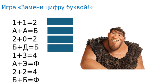 Игра «Замени цифру буквой!» 1+1=2 А+А=Б 2+0=2 Б+Д=Б 1+3=4 А+Э=Ф 2+2=4 Б+Б=Ф 