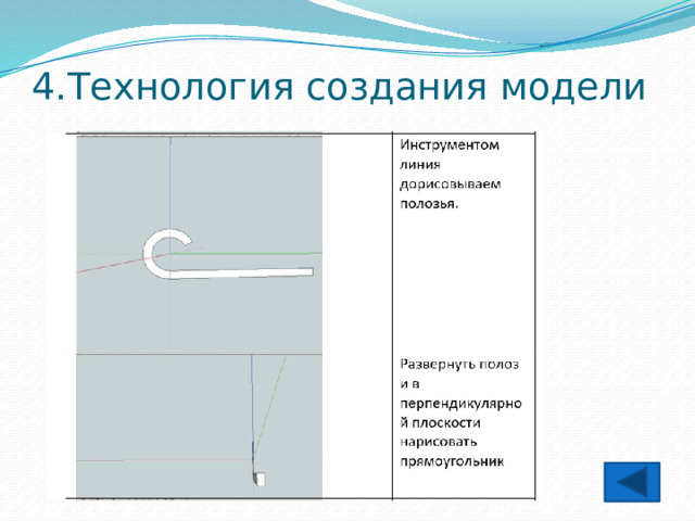 4.Технология создания модели 