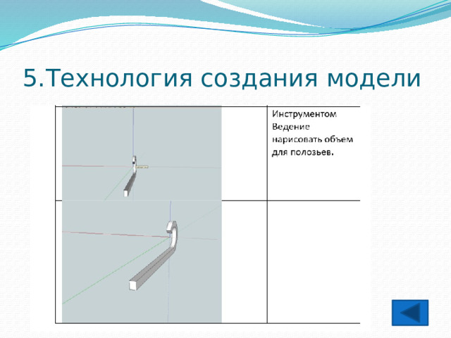 5.Технология создания модели 