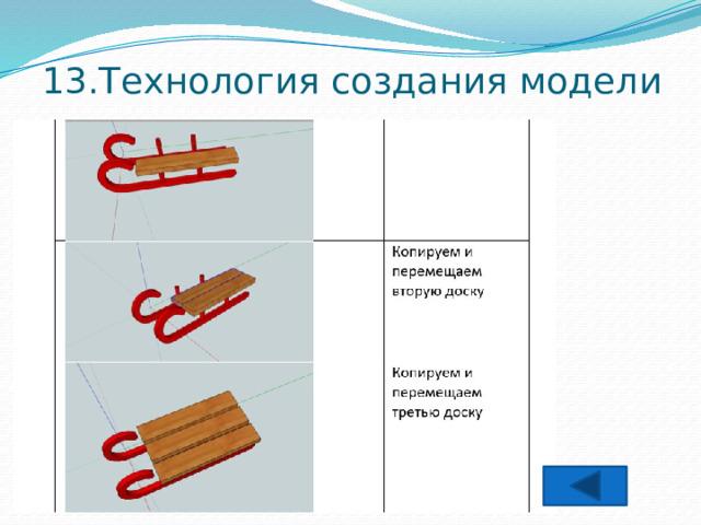 13.Технология создания модели 