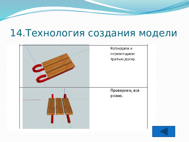 14.Технология создания модели 